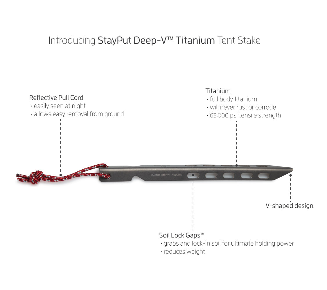 Outdoor Donkey StayPut Deep-V Titanium Tent Stakes