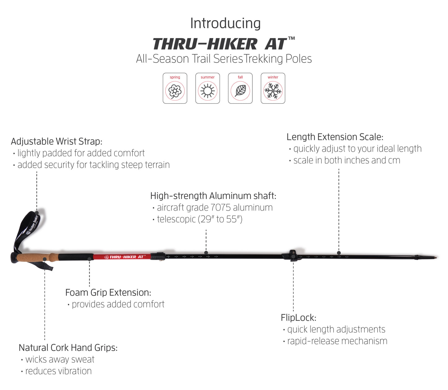 Outdoor Donkey Thru-Hiker AT All Terrain Trail Series Trekking Poles Features