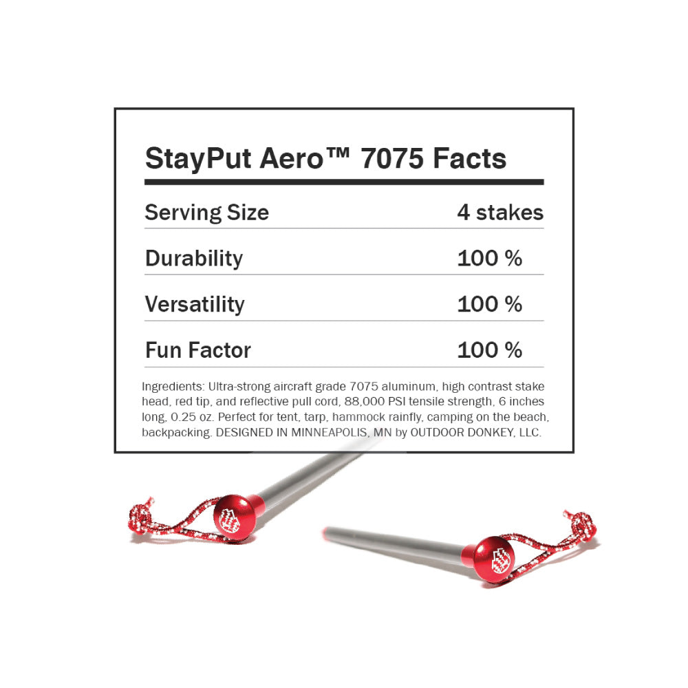 StayPut Aero Aluminum Tent Stakes Info Sheet